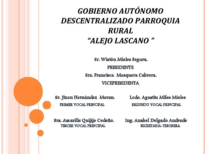GOBIERNO AUTÓNOMO DESCENTRALIZADO PARROQUIA RURAL “ALEJO LASCANO ” Sr. Wistón Mieles Segura. PRESIDENTE Sra.