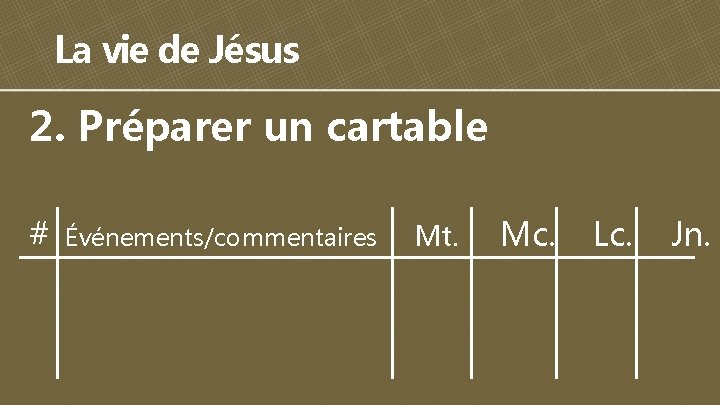La vie de Jésus 2. Préparer un cartable # Événements/commentaires Mt. Mc. Lc. Jn.