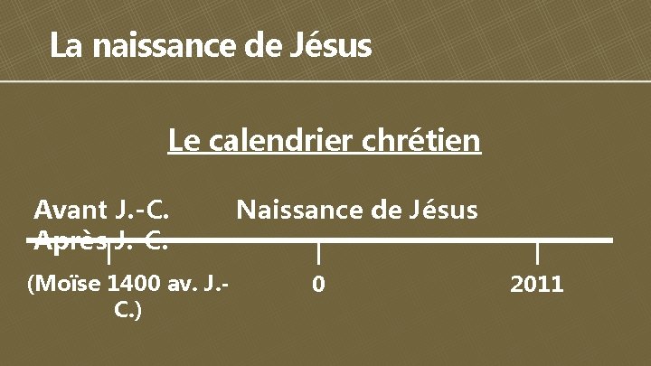 La naissance de Jésus Le calendrier chrétien Avant J. -C. Après J. -C. (Moïse