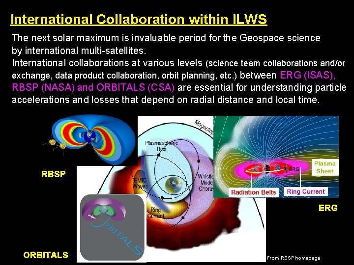 International Collaboration within ILWS The next solar maximum is invaluable period for the Geospace