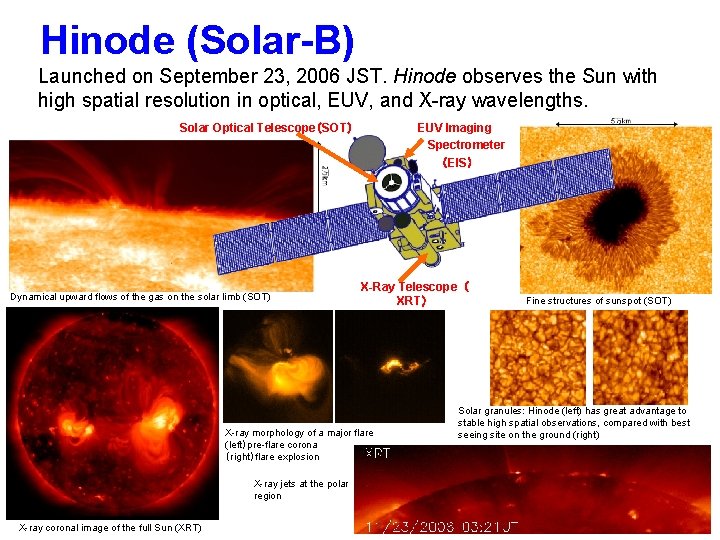 Hinode (Solar-B) Launched on September 23, 2006 JST. Hinode observes the Sun with high