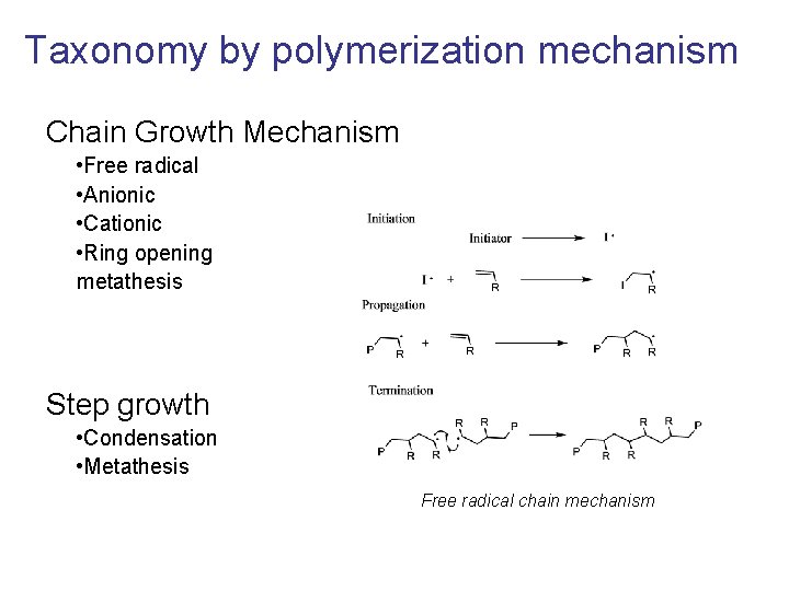 Taxonomy by polymerization mechanism Chain Growth Mechanism • Free radical • Anionic • Cationic
