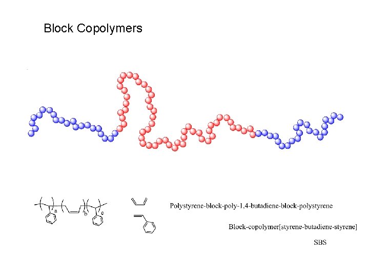 Block Copolymers 