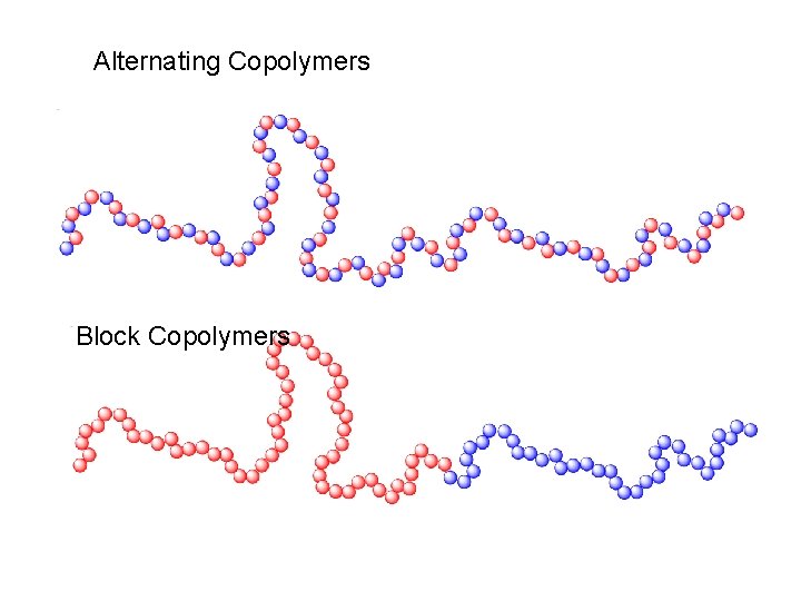 Alternating Copolymers Block Copolymers 