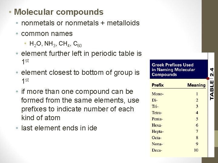  • Molecular compounds • nonmetals or nonmetals + metalloids • common names •