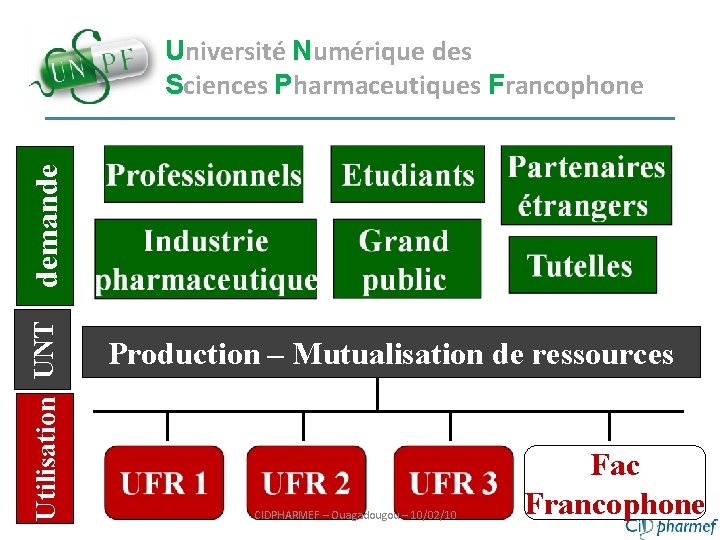Utilisation UNT demande Université Numérique des Sciences Pharmaceutiques Francophone Production – Mutualisation de ressources