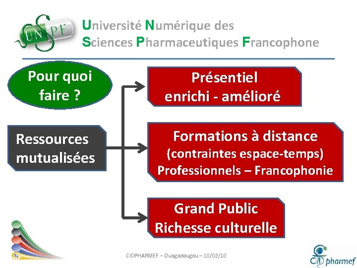 Université Numérique des Sciences Pharmaceutiques Francophone Pour quoi faire ? Ressources mutualisées Présentiel enrichi