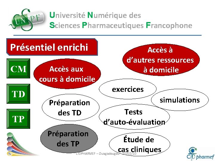 Université Numérique des Sciences Pharmaceutiques Francophone Présentiel enrichi CM TD TP Accès aux cours