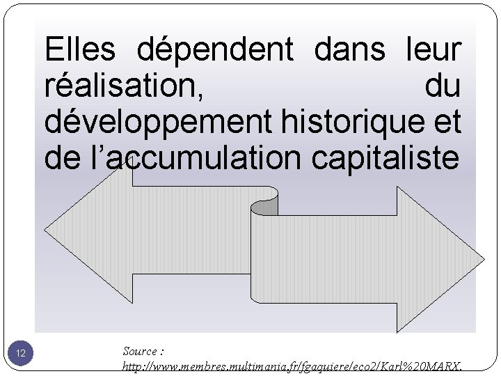 Elles dépendent dans leur réalisation, du développement historique et de l’accumulation capitaliste 12 Source