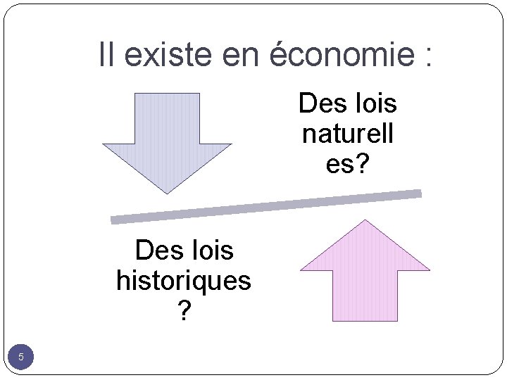 Il existe en économie : Des lois naturell es? Des lois historiques ? 5