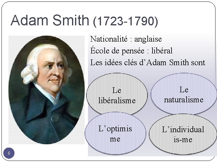 Adam Smith (1723 -1790) Nationalité : anglaise École de pensée : libéral Les idées