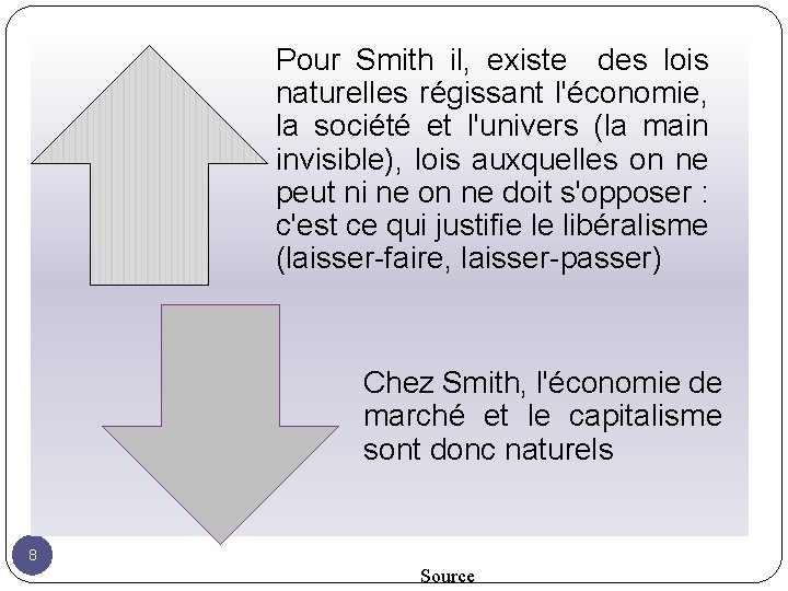 Pour Smith il, existe des lois naturelles régissant l'économie, la société et l'univers (la