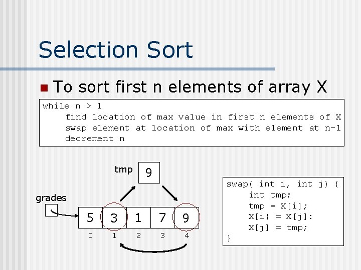 Selection Sort n To sort first n elements of array X while n >