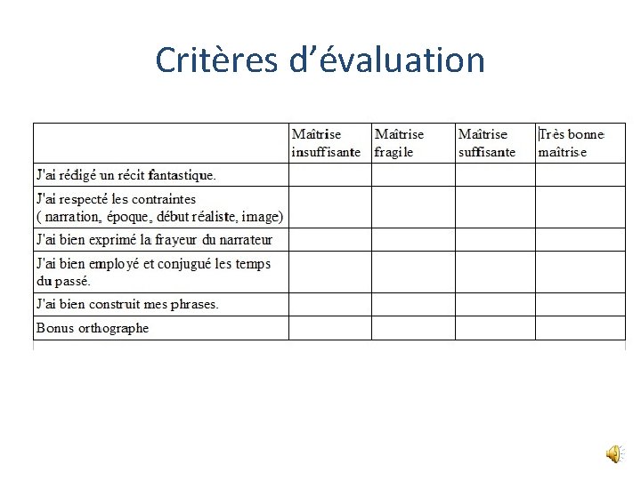 Critères d’évaluation 