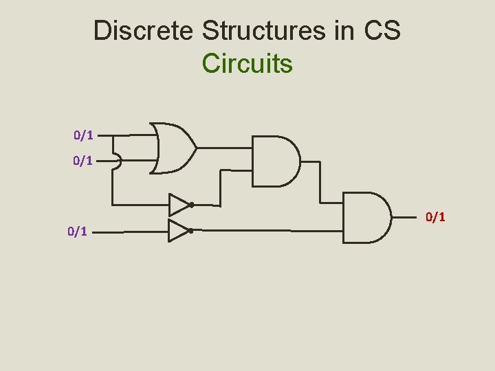 Discrete Structures in CS Circuits 0/1 0/1 