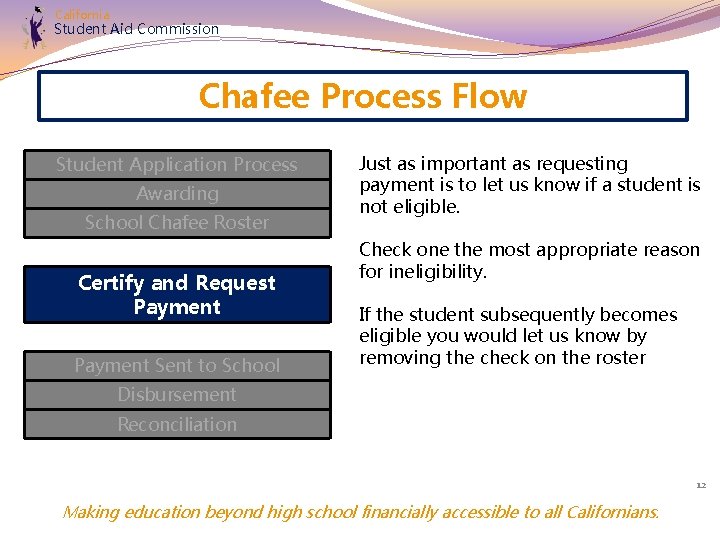 California Student Aid Commission Chafee Process Flow Student Application Process Awarding School Chafee Roster