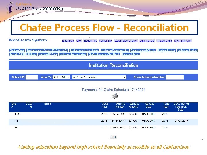 California Student Aid Commission Chafee Process Flow - Reconciliation 21 Making education beyond high