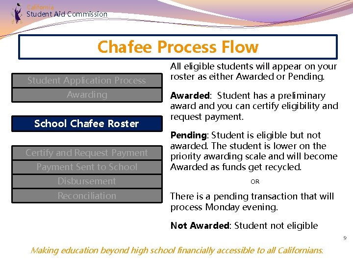 California Student Aid Commission Chafee Process Flow Student Application Process Awarding School Chafee Roster