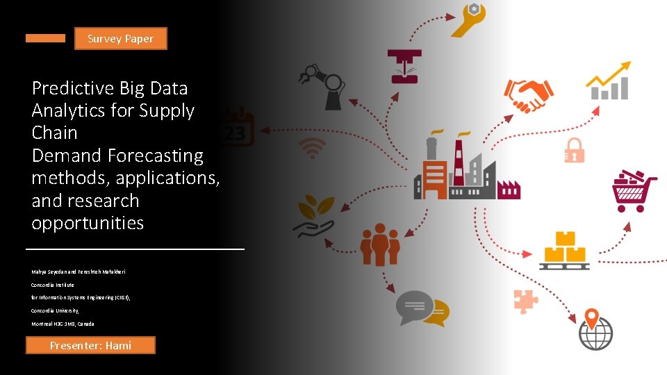 Survey Paper Predictive Big Data Analytics for Supply Chain Demand Forecasting methods, applications, and
