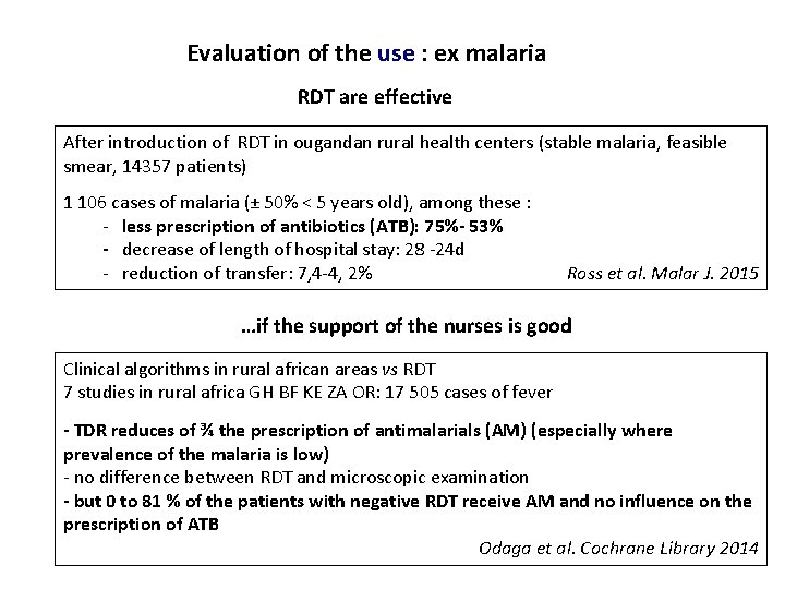 Evaluation of the use : ex malaria RDT are effective After introduction of RDT