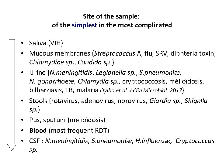 Site of the sample: of the simplest in the most complicated • Saliva (VIH)