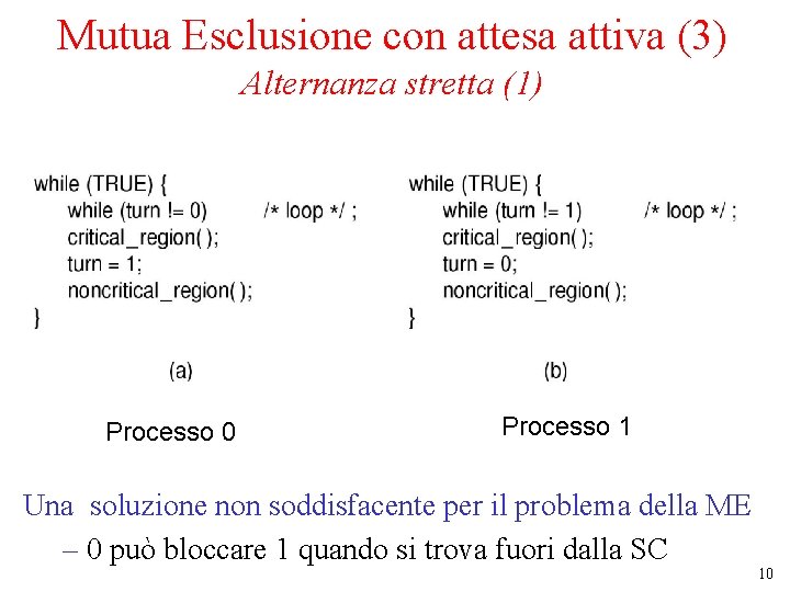 Mutua Esclusione con attesa attiva (3) Alternanza stretta (1) Processo 0 Processo 1 Una