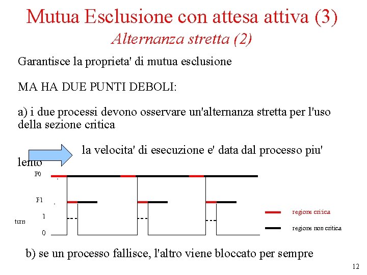 Mutua Esclusione con attesa attiva (3) Alternanza stretta (2) Garantisce la proprieta' di mutua