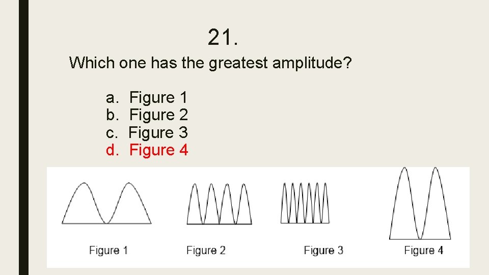 21. Which one has the greatest amplitude? a. b. c. d. Figure 1 Figure 21. Which one has the greatest amplitude? a. b. c. d. Figure 1 Figure