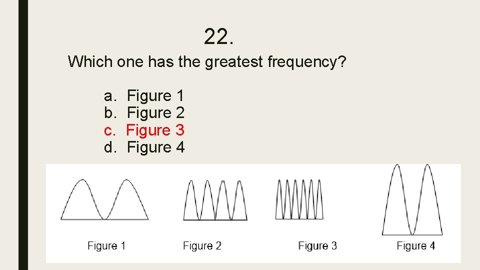 22. Which one has the greatest frequency? a. b. c. d. Figure 1 Figure 22. Which one has the greatest frequency? a. b. c. d. Figure 1 Figure