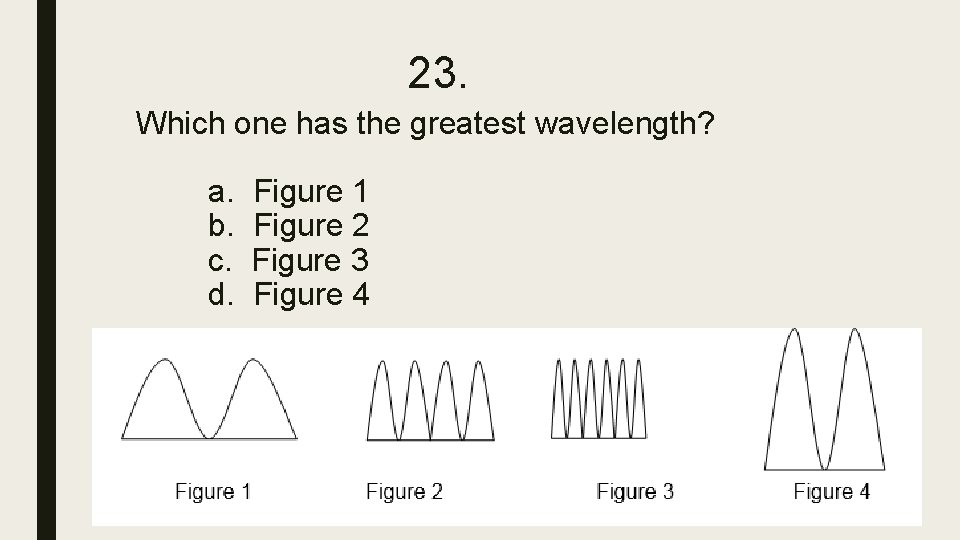 23. Which one has the greatest wavelength? a. b. c. d. Figure 1 Figure 23. Which one has the greatest wavelength? a. b. c. d. Figure 1 Figure