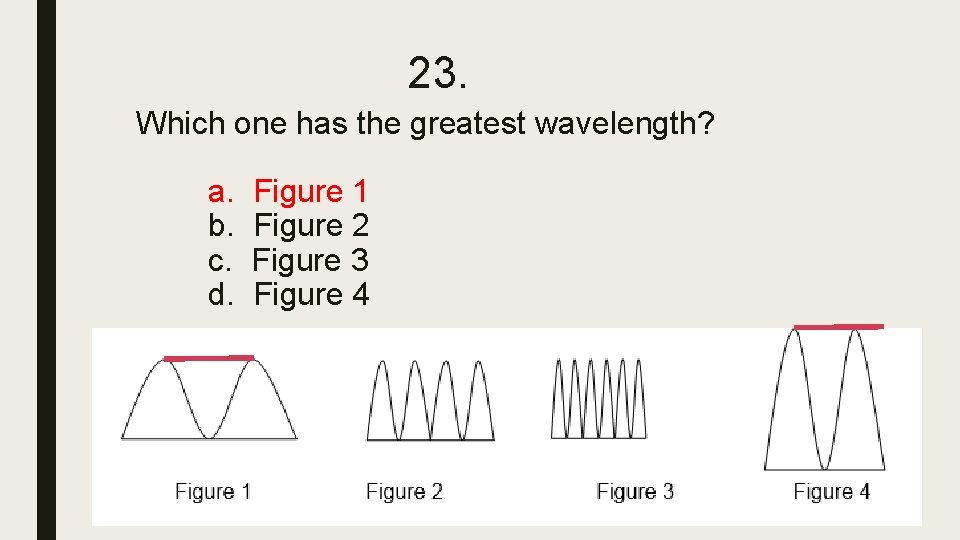 23. Which one has the greatest wavelength? a. b. c. d. Figure 1 Figure 23. Which one has the greatest wavelength? a. b. c. d. Figure 1 Figure