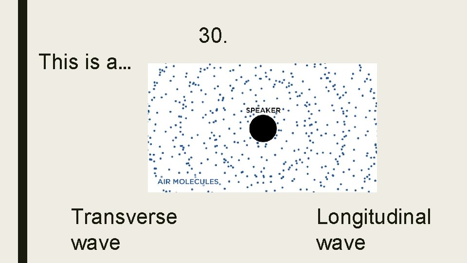 30. This is a… Transverse wave Longitudinal wave 30. This is a… Transverse wave Longitudinal wave