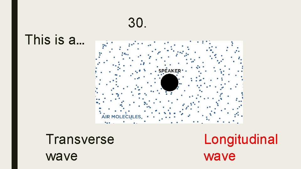 30. This is a… Transverse wave Longitudinal wave 30. This is a… Transverse wave Longitudinal wave