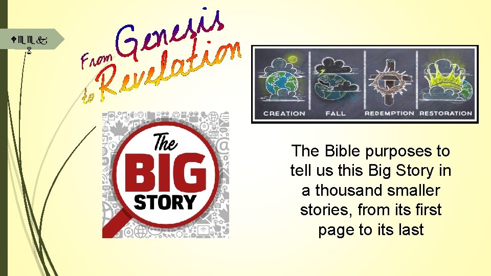 Week 6 The Bible purposes to tell us this Big Story in a thousand