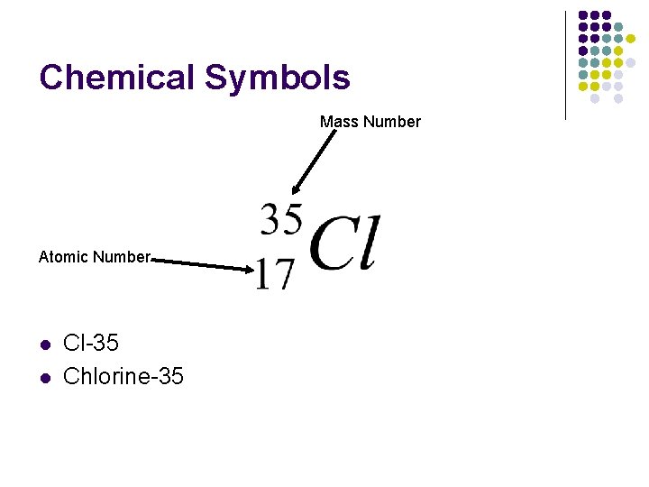 Chemical Symbols Mass Number Atomic Number l l Cl-35 Chlorine-35 