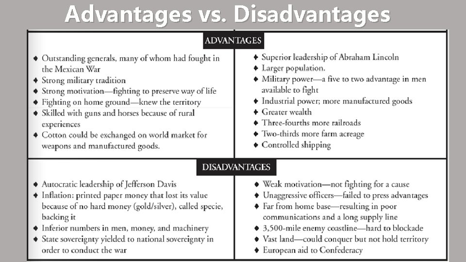 Advantages vs. Disadvantages 
