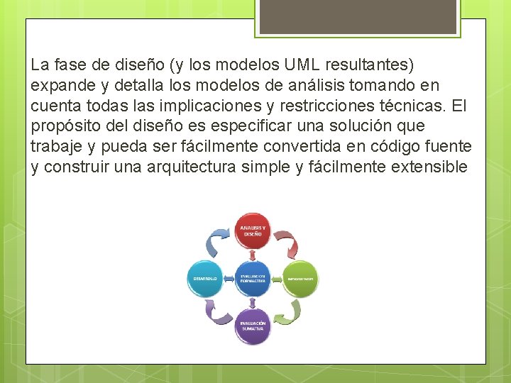 La fase de diseño (y los modelos UML resultantes) expande y detalla los modelos