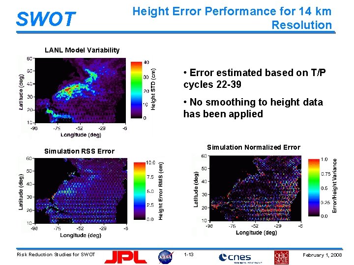 SWOT Height Error Performance for 14 km Resolution LANL Model Variability • Error estimated