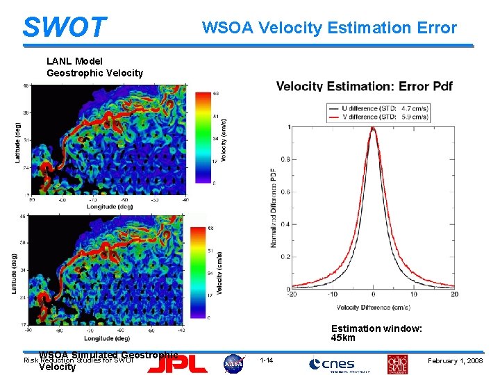 SWOT WSOA Velocity Estimation Error LANL Model Geostrophic Velocity Estimation window: 45 km WSOA