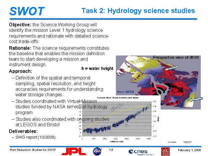SWOT Task 2: Hydrology science studies Objective: the Science Working Group will identify the