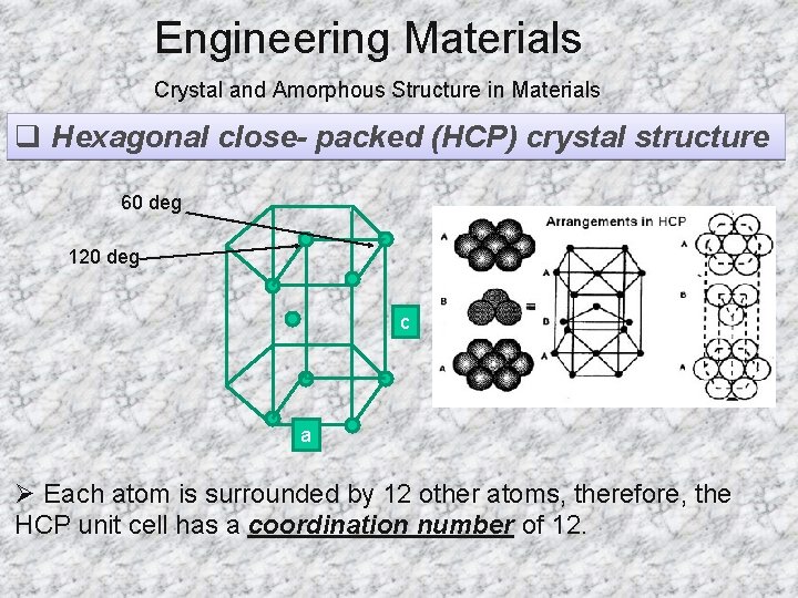 Engineering Materials Crystal and Amorphous Structure in Materials q Hexagonal close- packed (HCP) crystal