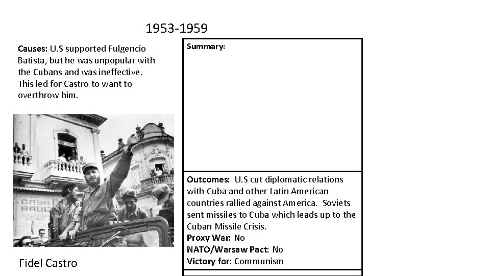 Cuban Revolution 1953 -1959 Causes: U. S supported Fulgencio Batista, but he was unpopular