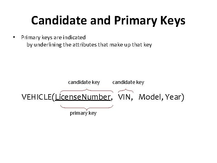 Candidate and Primary Keys • Primary keys are indicated by underlining the attributes that