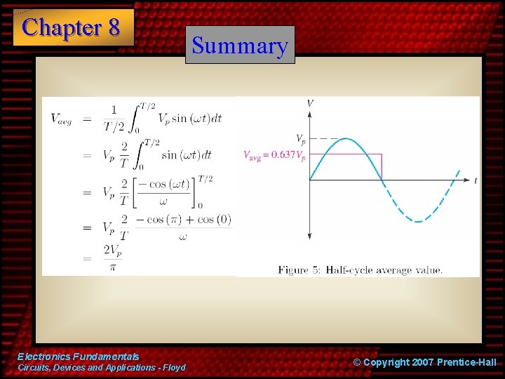 Chapter 8 Electronics Fundamentals Circuits, Devices and Applications - Floyd Summary © Copyright 2007