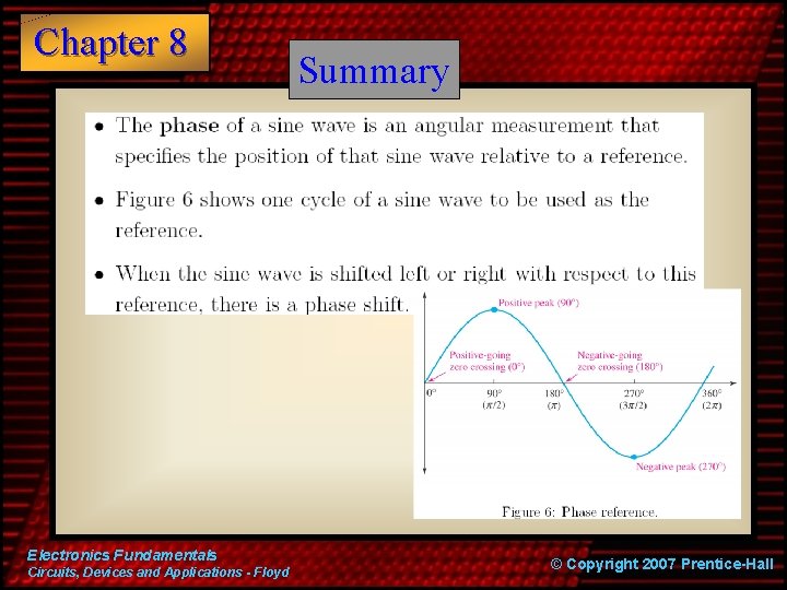 Chapter 8 Electronics Fundamentals Circuits, Devices and Applications - Floyd Summary © Copyright 2007
