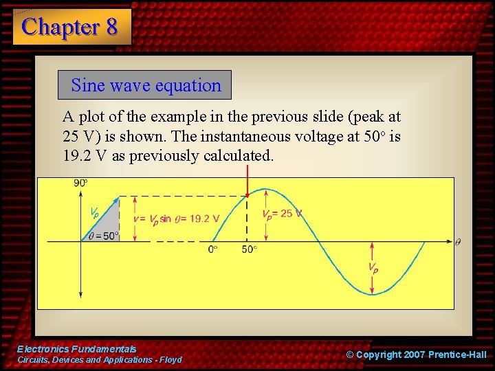 Chapter 8 Sine wave equation A plot of the example in the previous slide