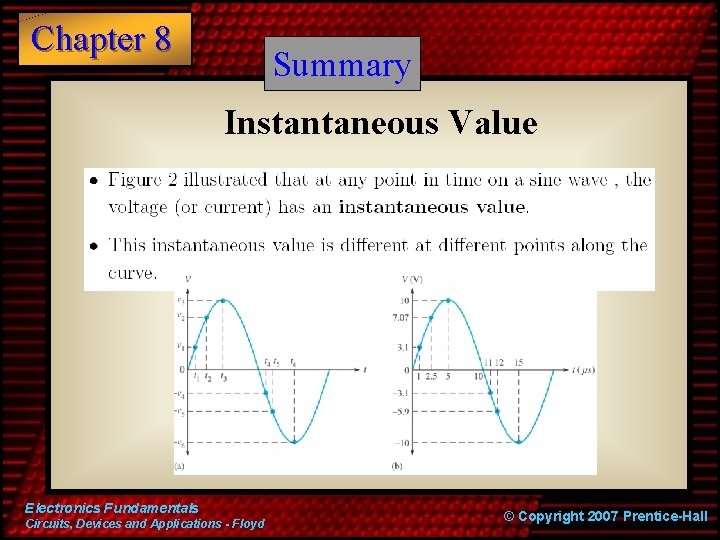 Chapter 8 Summary Instantaneous Value Electronics Fundamentals Circuits, Devices and Applications - Floyd ©