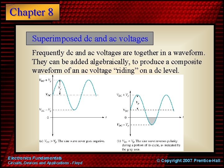 Chapter 8 Superimposed dc and ac voltages Frequently dc and ac voltages are together