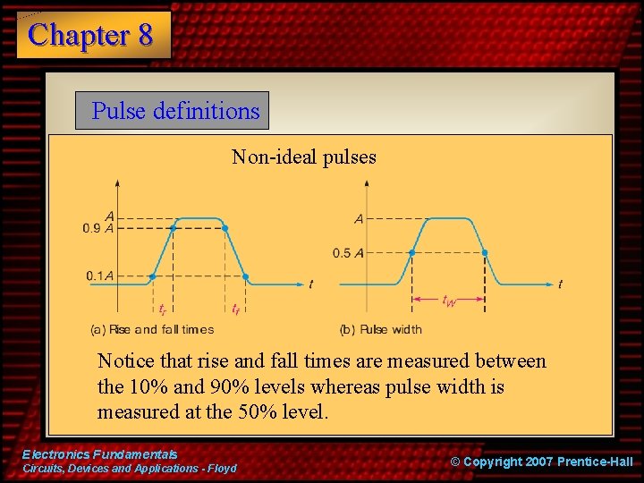 Chapter 8 Pulse definitions Non-ideal pulses Notice that rise and fall times are measured