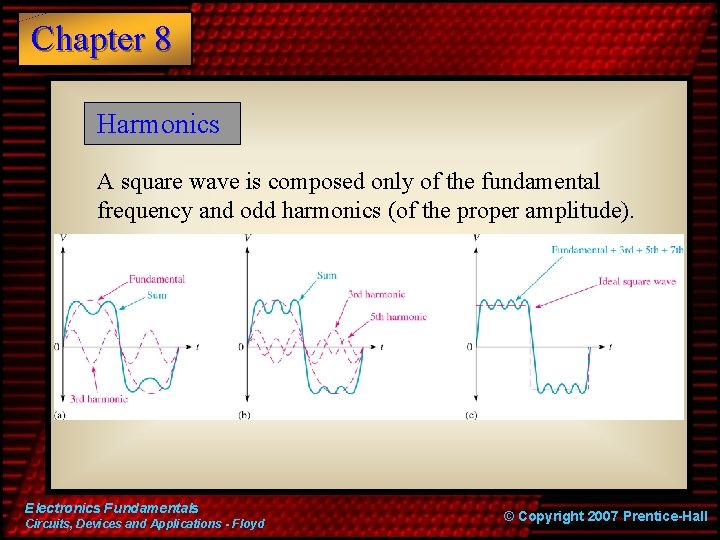 Chapter 8 Harmonics A square wave is composed only of the fundamental frequency and